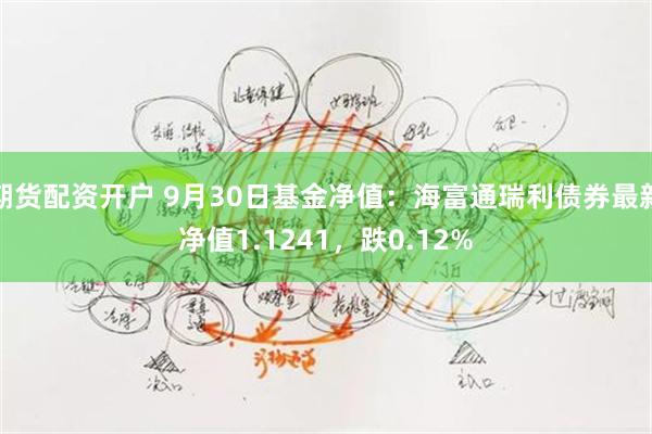 期货配资开户 9月30日基金净值：海富通瑞利债券最新净值1.1241，跌0.12%