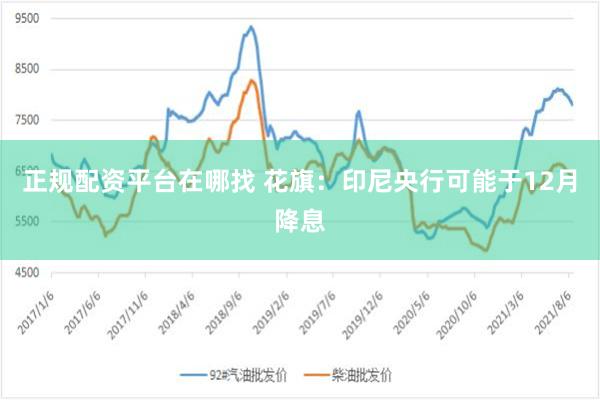 正规配资平台在哪找 花旗：印尼央行可能于12月降息