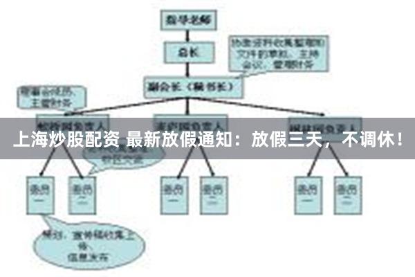 上海炒股配资 最新放假通知：放假三天，不调休！